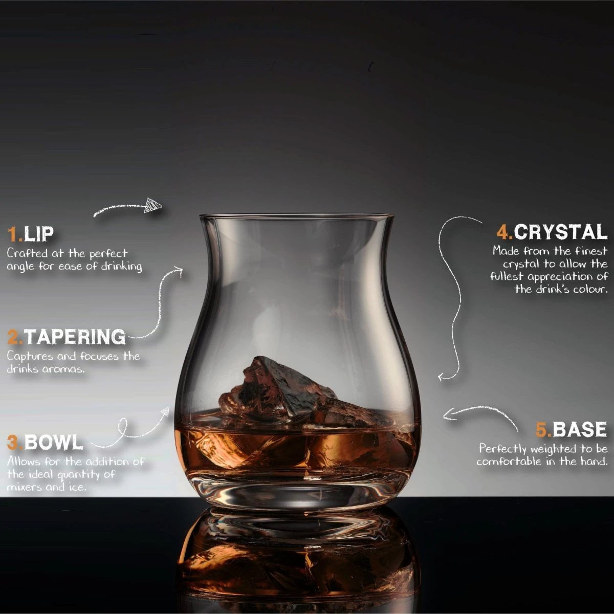 Mixer in geschenkverpakking - Glencairn Crystal Scotland by MoodCompanyNL