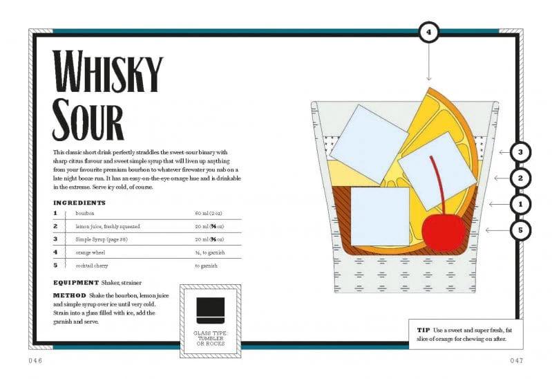 Whisky: Shake, Muddle, Stir by MoodCompanyNL