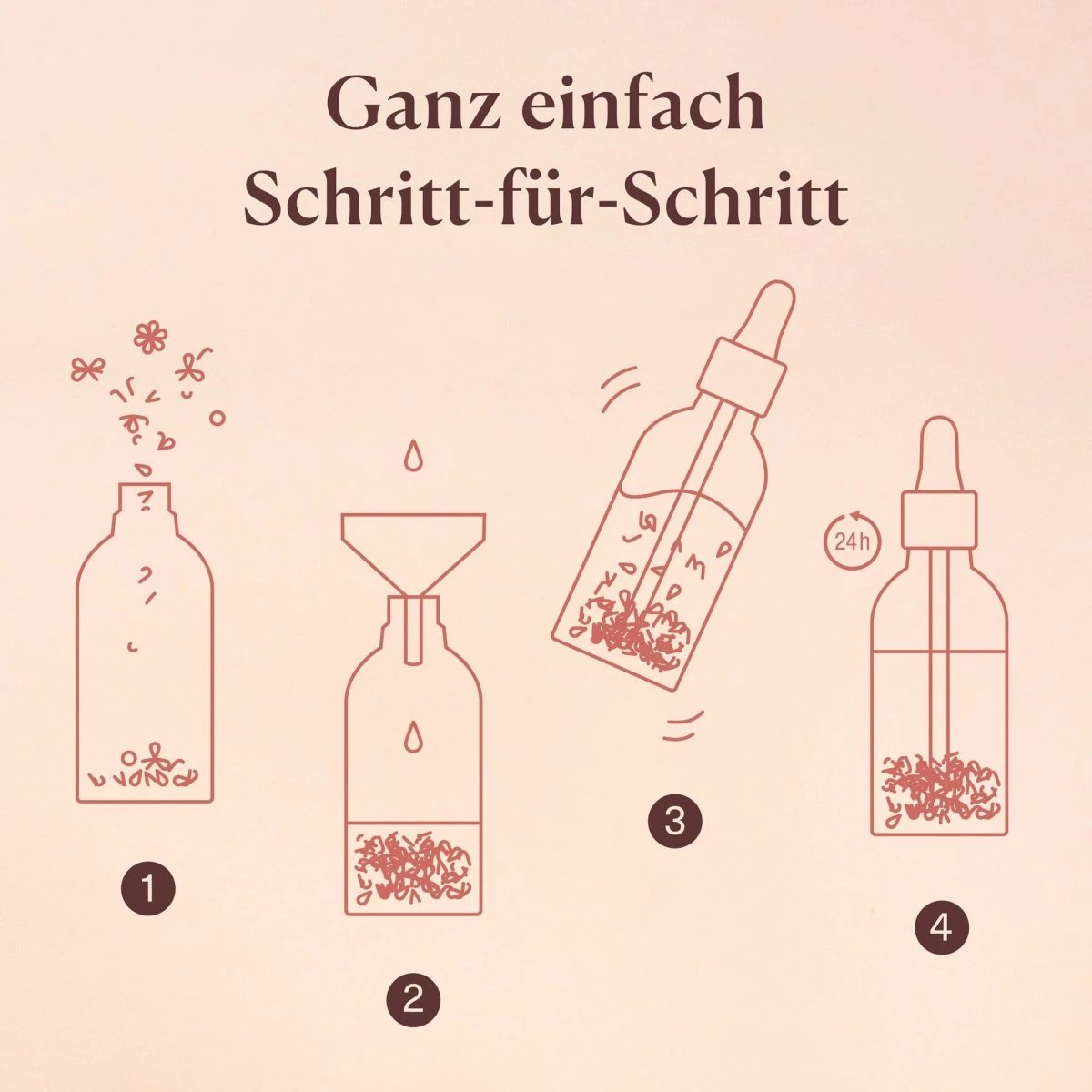 MoodCompanyNL - Maak je eigen Beauty producten - Haar Lichaam en badolie - Craftly - 6151217085022